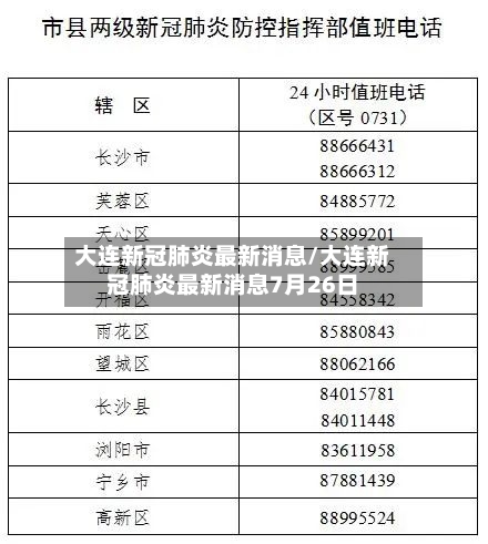 大连新冠肺炎最新消息/大连新冠肺炎最新消息7月26日