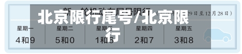 北京限行尾号/北京限行-第3张图片