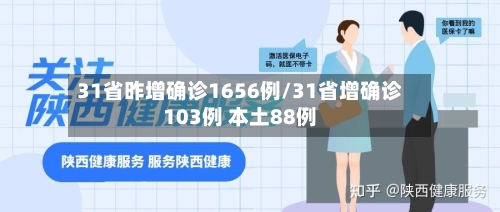 31省昨增确诊1656例/31省增确诊103例 本土88例-第2张图片
