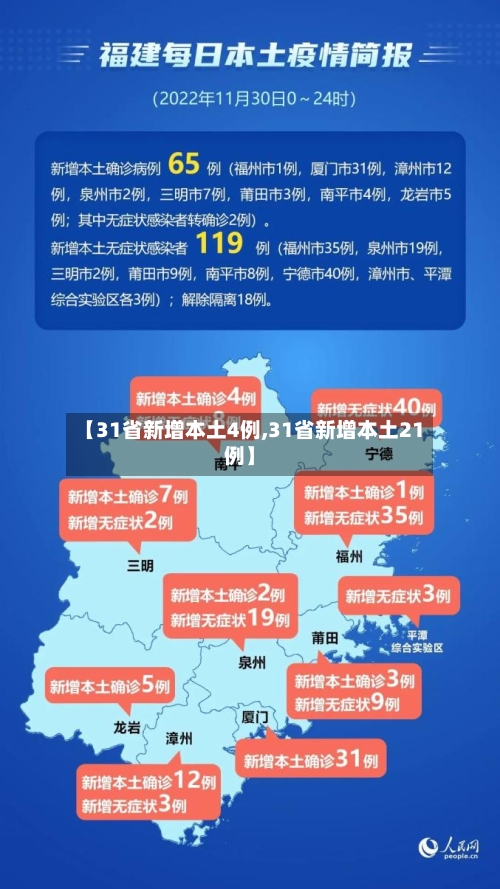 【31省新增本土4例,31省新增本土21例】