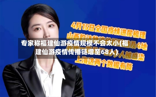 专家称福建仙游疫情规模不会太小(福建仙游疫情传播链增至68人)