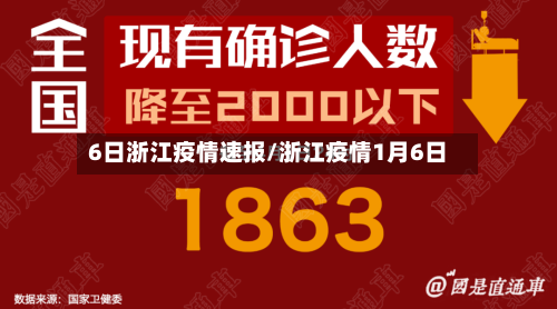 6日浙江疫情速报/浙江疫情1月6日-第2张图片