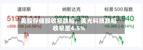 美股存储股收窄跌幅，美光科技跌幅收窄至4.5%-第2张图片