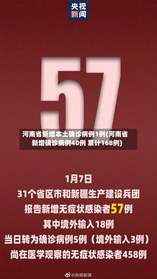 河南省新增本土确诊病例1例(河南省新增确诊病例40例 累计168例)