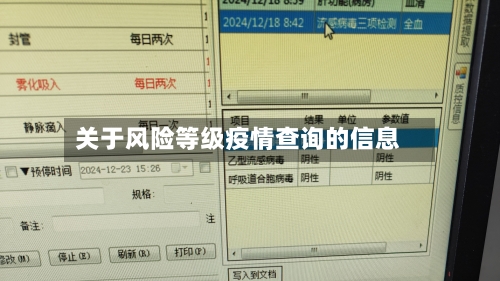 关于风险等级疫情查询的信息-第3张图片