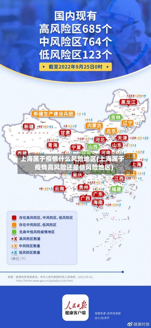 上海属于疫情什么风险地区(上海属于疫情高风险还是低风险地区)