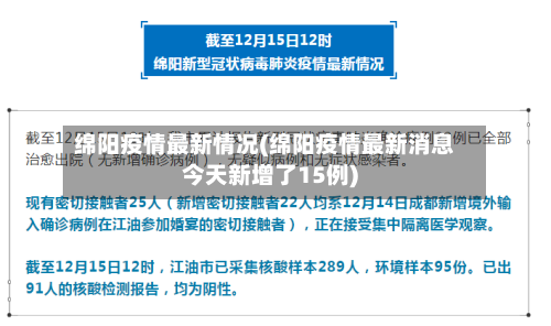 绵阳疫情最新情况(绵阳疫情最新消息今天新增了15例)-第3张图片