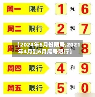 【2024年6月份限号,2021年4月到6月尾号限行】