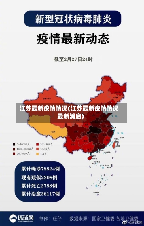 江苏最新疫情情况(江苏最新疫情情况最新消息)