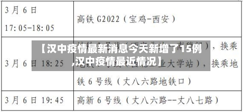 【汉中疫情最新消息今天新增了15例,汉中疫情最近情况】