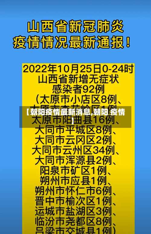 【朝阳疫情最新消息,朝阳 疫情】