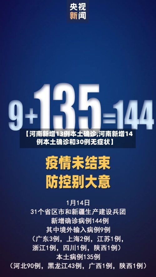【河南新增13例本土确诊,河南新增14例本土确诊和30例无症状】-第2张图片