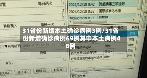 31省份新增本土确诊病例3例/31省份新增确诊病例69例其中本土病例48例