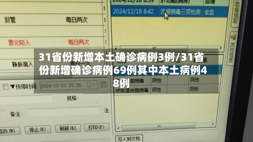 31省份新增本土确诊病例3例/31省份新增确诊病例69例其中本土病例48例-第3张图片