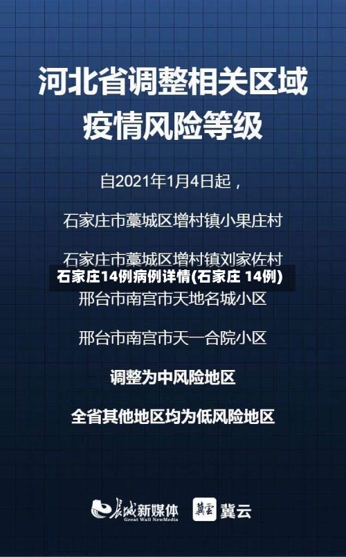 石家庄14例病例详情(石家庄 14例)-第3张图片