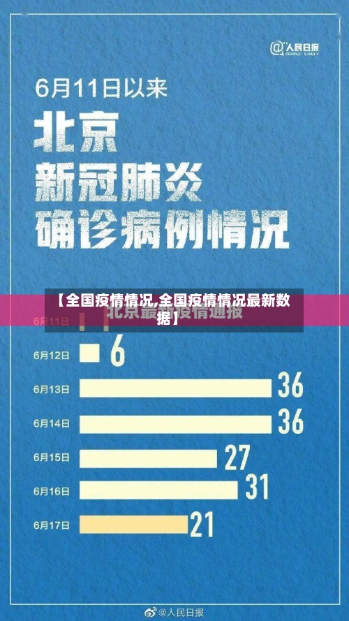 【全国疫情情况,全国疫情情况最新数据】