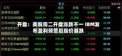 开盘：美股周二开盘涨跌不一 IBM发布盈利预警后股价暴跌