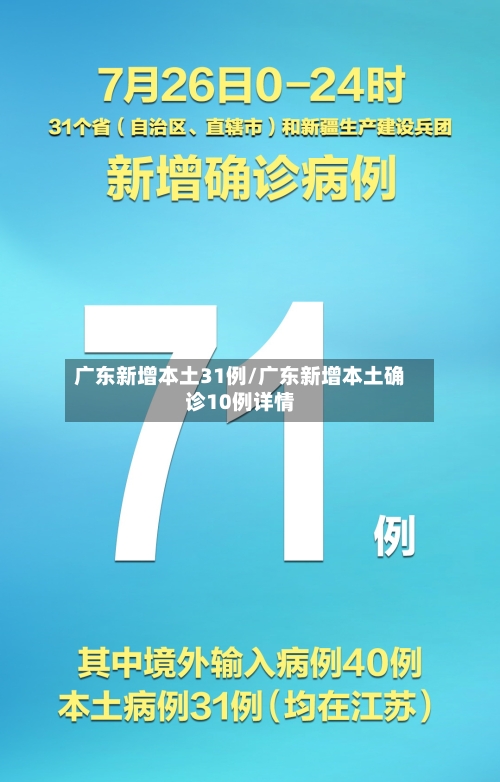 广东新增本土31例/广东新增本土确诊10例详情-第2张图片