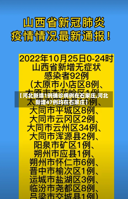 【河北新增1例确诊病例在石家庄,河北新增47例均在石家庄】