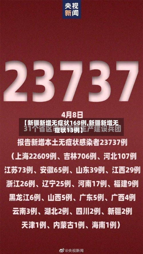 【新疆新增无症状168例,新疆新增无症状13例】-第3张图片