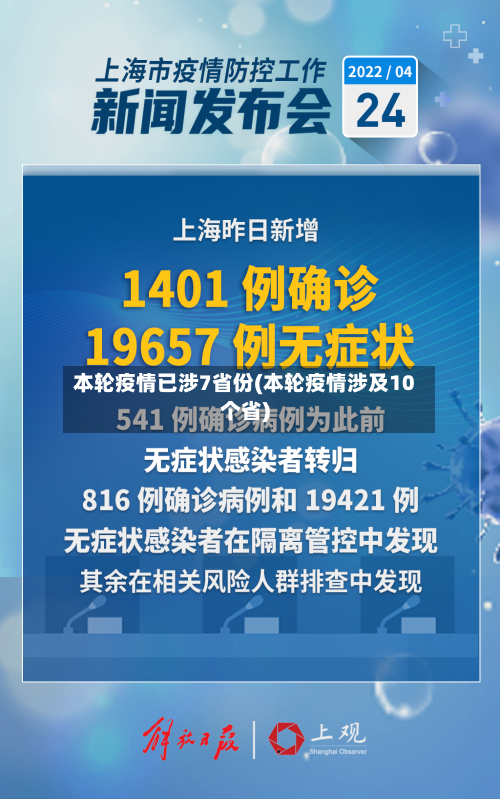 本轮疫情已涉7省份(本轮疫情涉及10个省)-第2张图片