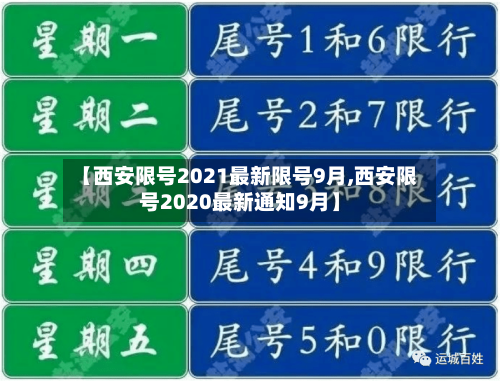 【西安限号2021最新限号9月,西安限号2020最新通知9月】-第2张图片