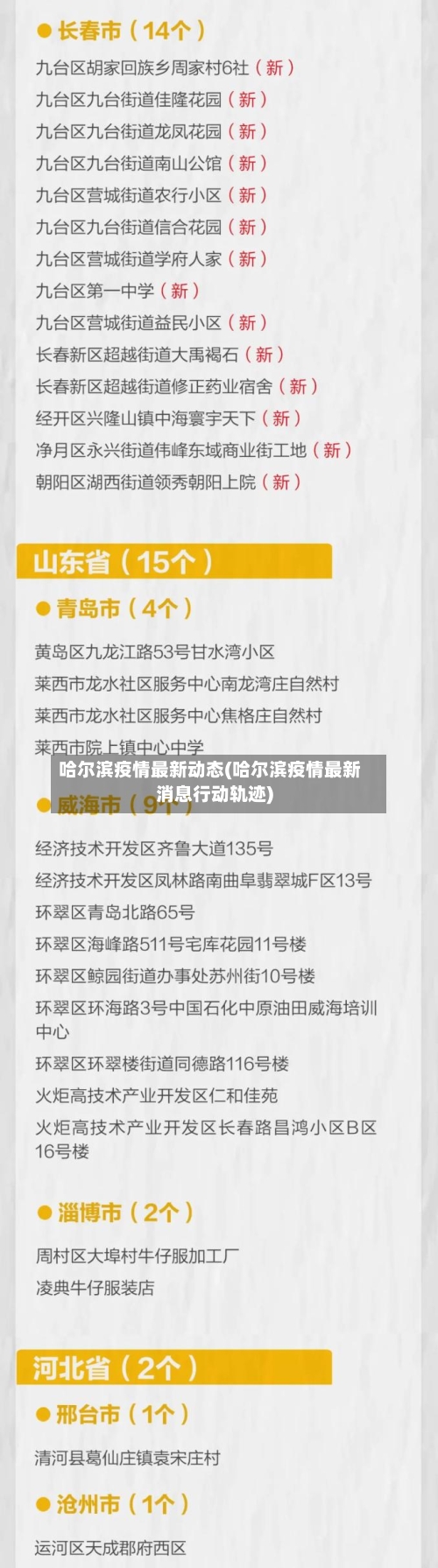 哈尔滨疫情最新动态(哈尔滨疫情最新消息行动轨迹)-第2张图片