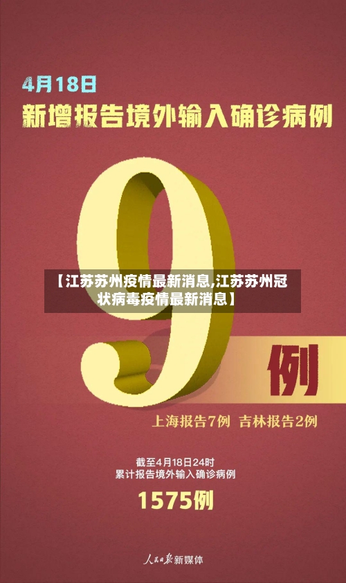 【江苏苏州疫情最新消息,江苏苏州冠状病毒疫情最新消息】