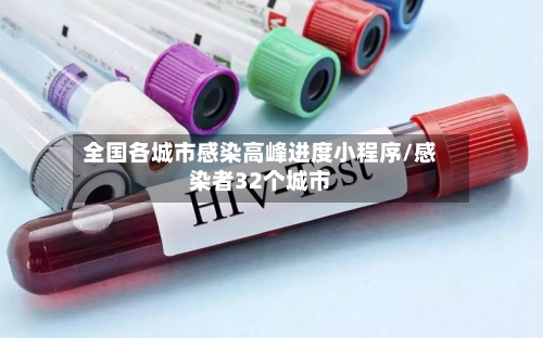 全国各城市感染高峰进度小程序/感染者32个城市