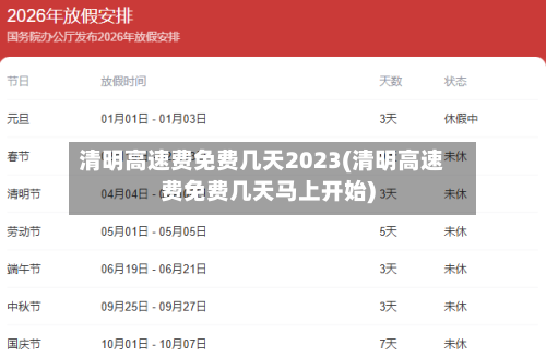 清明高速费免费几天2023(清明高速费免费几天马上开始)