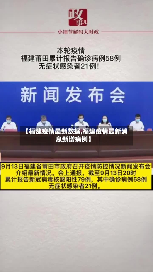 【福建疫情最新数据,福建疫情最新消息新增病例】-第2张图片