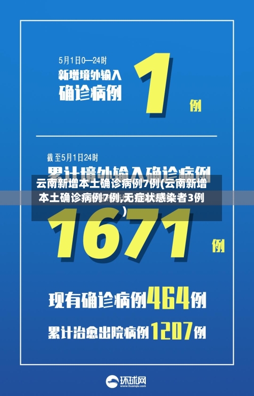 云南新增本土确诊病例7例(云南新增本土确诊病例7例,无症状感染者3例)