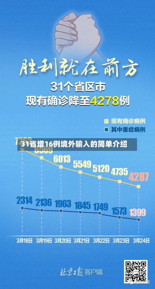 31省增16例境外输入的简单介绍