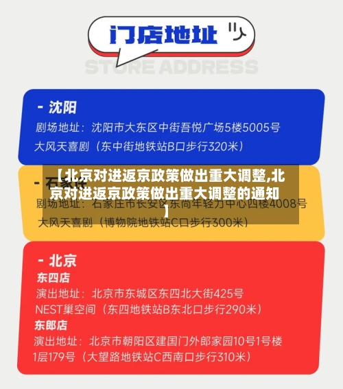 【北京对进返京政策做出重大调整,北京对进返京政策做出重大调整的通知】