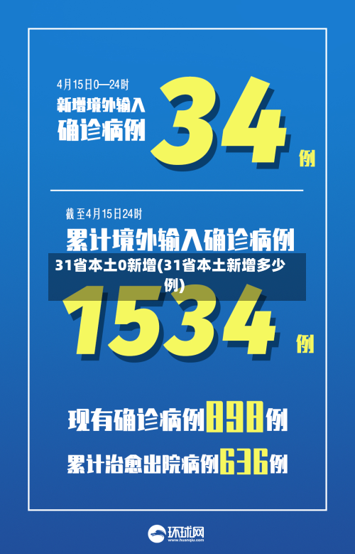 31省本土0新增(31省本土新增多少例)-第3张图片