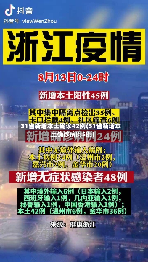 31省新增本土确诊42例(31省新增本土确诊病例5例)