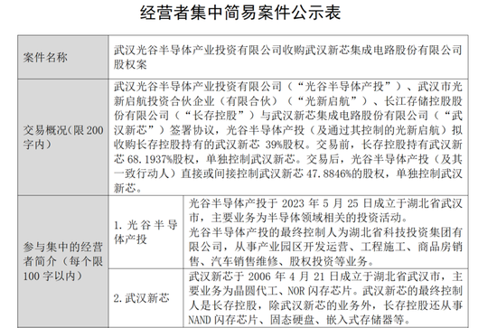 长存集团“放权”，光谷国资入主武汉新芯