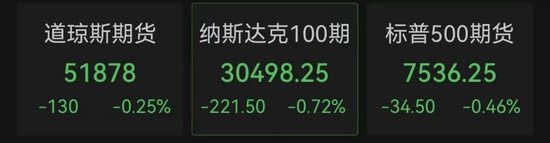 突发，全线跳水！会谈取消！美伊，重大变局