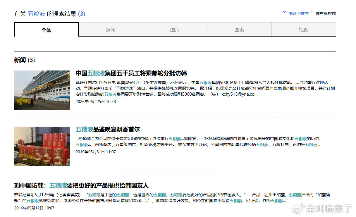 大手笔！“五粮液集团5000名员工将乘邮轮分批访韩”