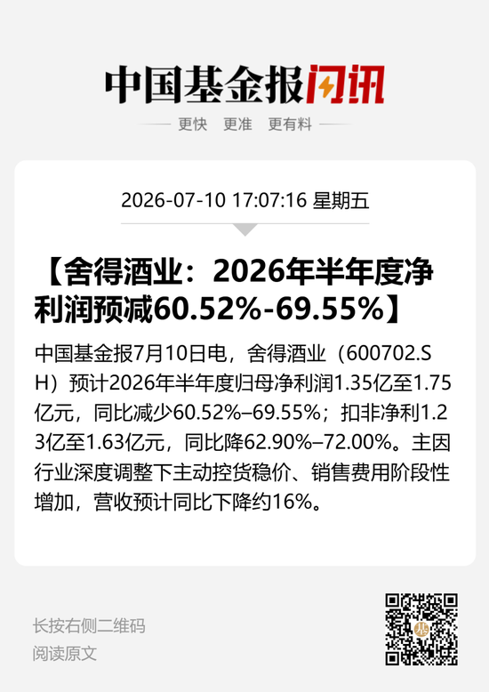 大降超60%！白酒业首份半年度业绩预告来了，舍得酒业预计上半年业绩同比下降超60%